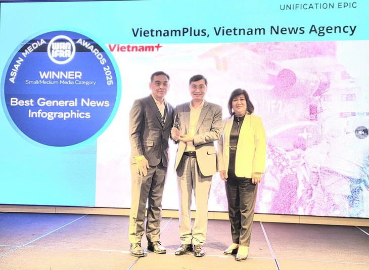 VietnamPlus lần thứ 2 liên tiếp trong năm 2025 nhận giải thưởng báo chí quốc tế WAN-IFRA- Ảnh 1. VietnamPlus lần thứ 2 liên tiếp trong năm 2025 nhận giải thưởng báo chí quốc tế WAN-IFRA- Ảnh 1.