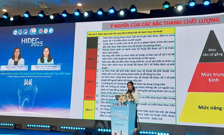 Nhiều quy định mới trong hành nghề Răng Hàm Mặt: Yêu cầu chuẩn hóa, tăng tính chuyên nghiệp- Ảnh 1. Nhiều quy định mới trong hành nghề Răng Hàm Mặt: Yêu cầu chuẩn hóa, tăng tính chuyên nghiệp- Ảnh 1.