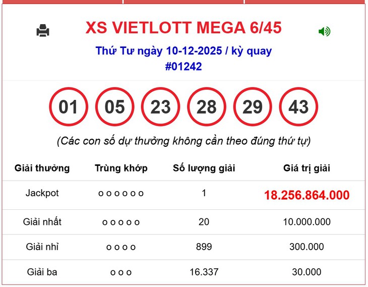 Kết quả xổ số Vietlott hôm nay 4/1/2026 - Vietlott 4/1 - Xổ số Mega 6/45 ngày 4/1- Ảnh 12.