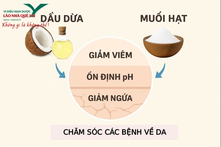 Giải pháp tự nhiên cho da khô nứt nẻ chai sần chỉ từ dầu dừa và nước muối ấm- Ảnh 1. Giải pháp tự nhiên cho da khô nứt nẻ chai sần chỉ từ dầu dừa và nước muối ấm- Ảnh 1.