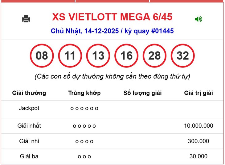 Kết quả xổ số Vietlott hôm nay 4/1/2026 - Vietlott 4/1 - Xổ số Mega 6/45 ngày 4/1- Ảnh 10.