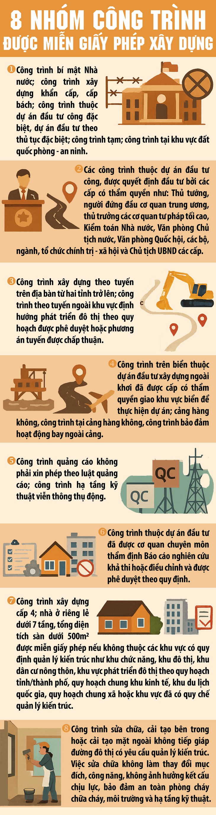 Từ 1/7/2026, xây nhà ở riêng lẻ dưới 7 tầng không cần xin phép- Ảnh 1.