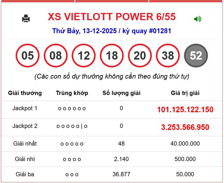 Kết quả xổ số Vietlott hôm nay 29/12/2025 - Vietlott 29/12 - Xổ số Power 6/55 và Mega 6/45 ngày 29/12- Ảnh 7.