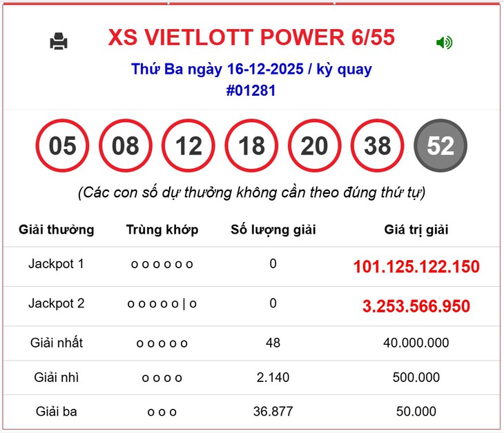 Kết quả xổ số Vietlott hôm nay 10/1/2026 - Vietlott 10/1 - Xổ số Power 6/55 ngày 10/1- Ảnh 12.