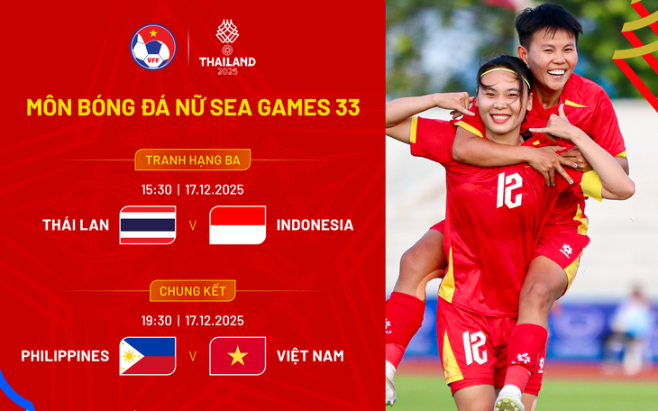 Lịch thi đấu bóng đá hôm nay ngày 17/12 - 18/12: Đội tuyển nữ Việt Nam đấu Philippines- Ảnh 3.