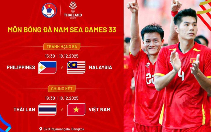 Lịch thi đấu bóng đá hôm nay ngày 17/12 - 18/12: Đội tuyển nữ Việt Nam đấu Philippines- Ảnh 4.