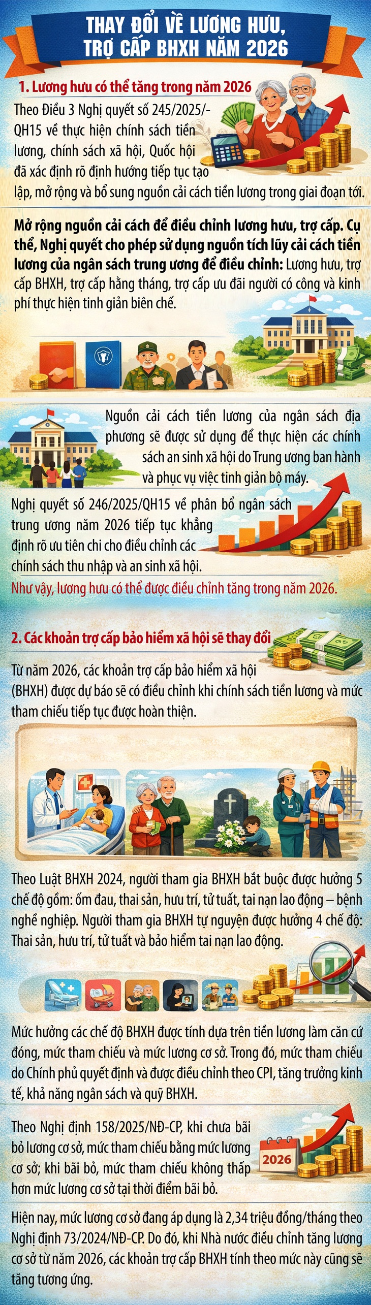 Thay đổi lớn về lương hưu, trợ cấp BHXH năm 2026- Ảnh 1.