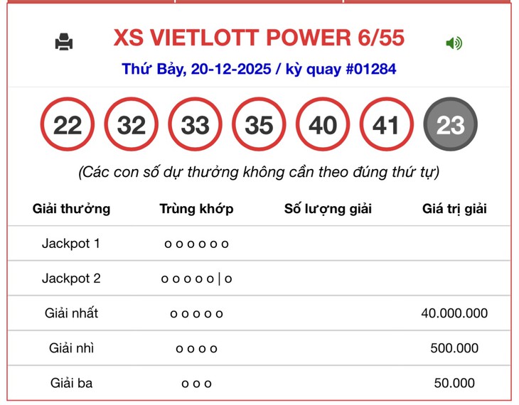 Kết quả xổ số Vietlott hôm nay 10/1/2026 - Vietlott 10/1 - Xổ số Power 6/55 ngày 10/1- Ảnh 10.