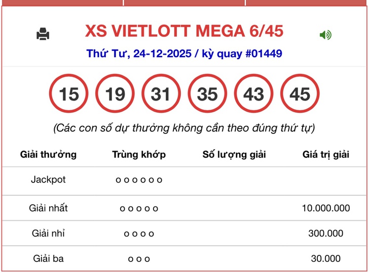 Kết quả xổ số Vietlott hôm nay 4/1/2026 - Vietlott 4/1 - Xổ số Mega 6/45 ngày 4/1- Ảnh 6.
