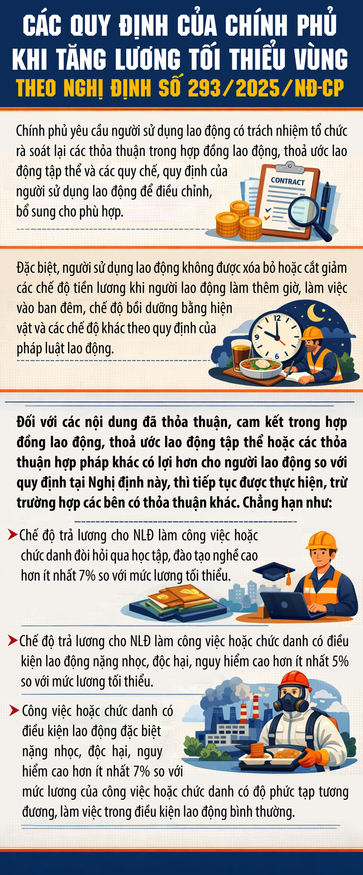 Không cắt giảm tiền lương khác khi tăng lương tối thiểu vùng từ 1/1/2026- Ảnh 1. Không cắt giảm tiền lương khác khi tăng lương tối thiểu vùng từ 1/1/2026- Ảnh 1.