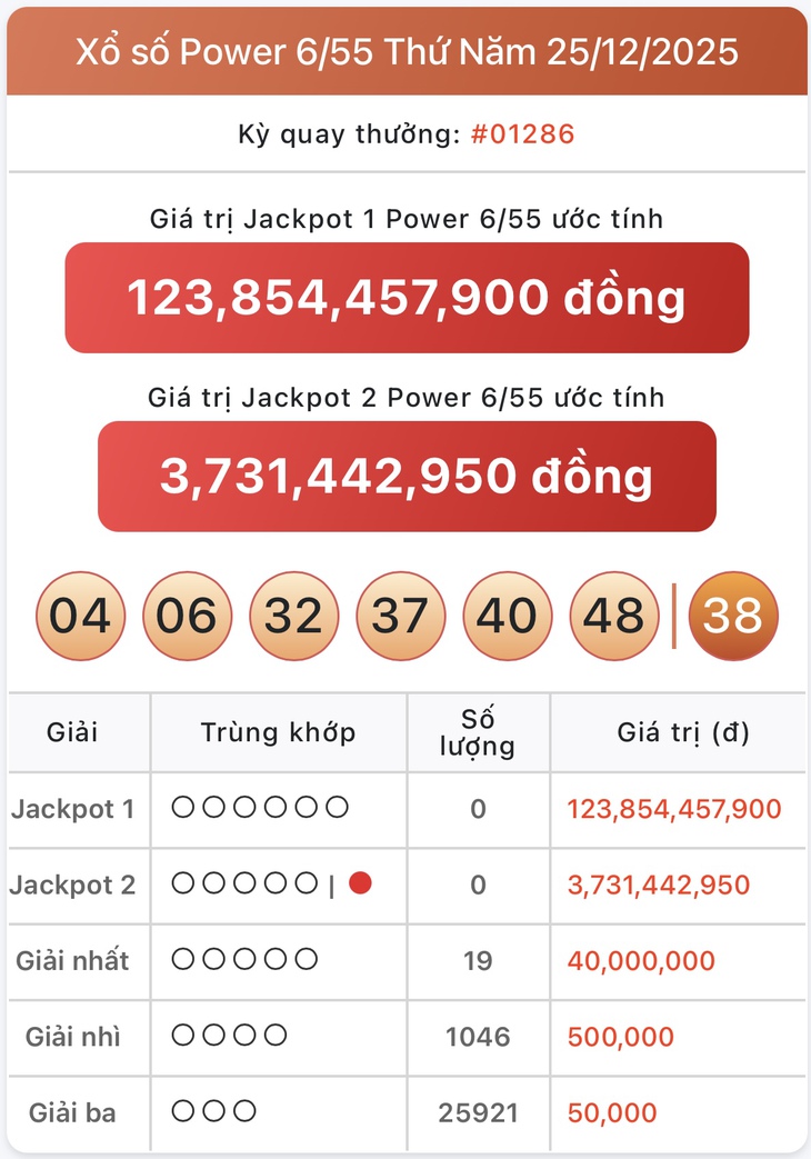Kết quả xổ số Vietlott hôm nay 10/1/2026 - Vietlott 10/1 - Xổ số Power 6/55 ngày 10/1- Ảnh 8.