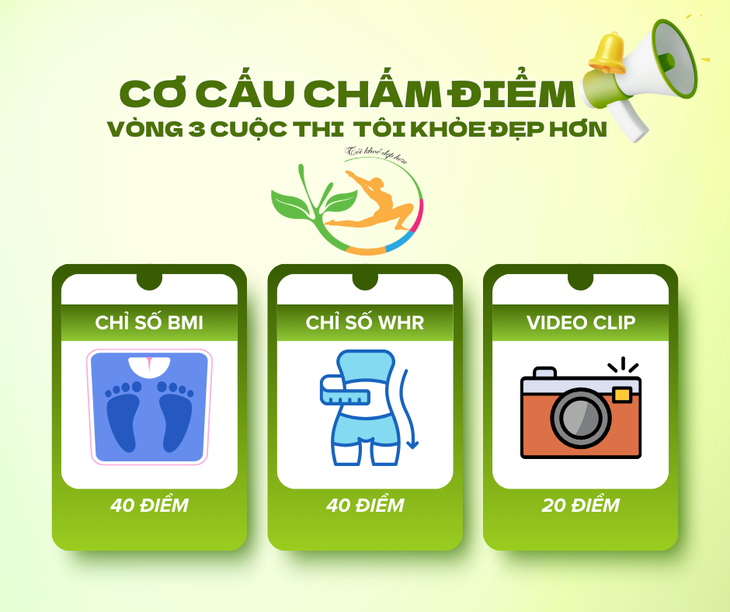 Vòng 3 Tôi khỏe đẹp hơn: Công bố cách thức chấm điểm và chọn lựa TOP12 xuất sắc nhất- Ảnh 6.