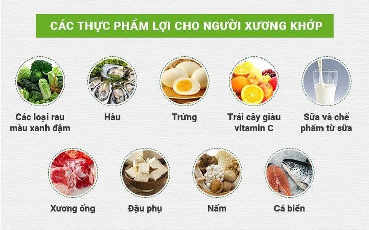 Dáng chuẩn, nhưng dinh dưỡng lệch chuẩn – hiểm họa tiềm ẩn cho hệ cơ xương khớp- Ảnh 1.