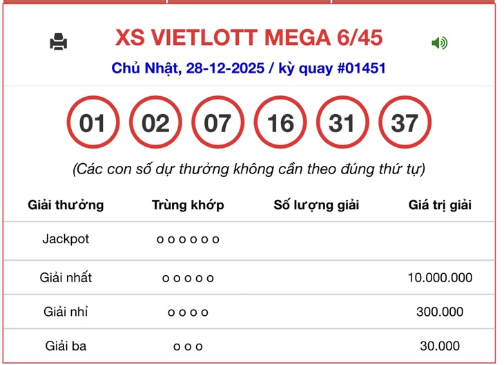 Kết quả xổ số Vietlott hôm nay 18/1/2026 - Vietlott 18/1 - Xổ số Mega 6/45 ngày 18/1- Ảnh 10.