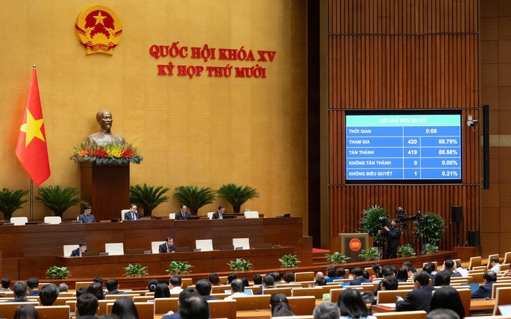 Rà soát chặt chẽ, tránh trùng lặp trong Chương trình mục tiêu quốc gia 2026–2035- Ảnh 4.