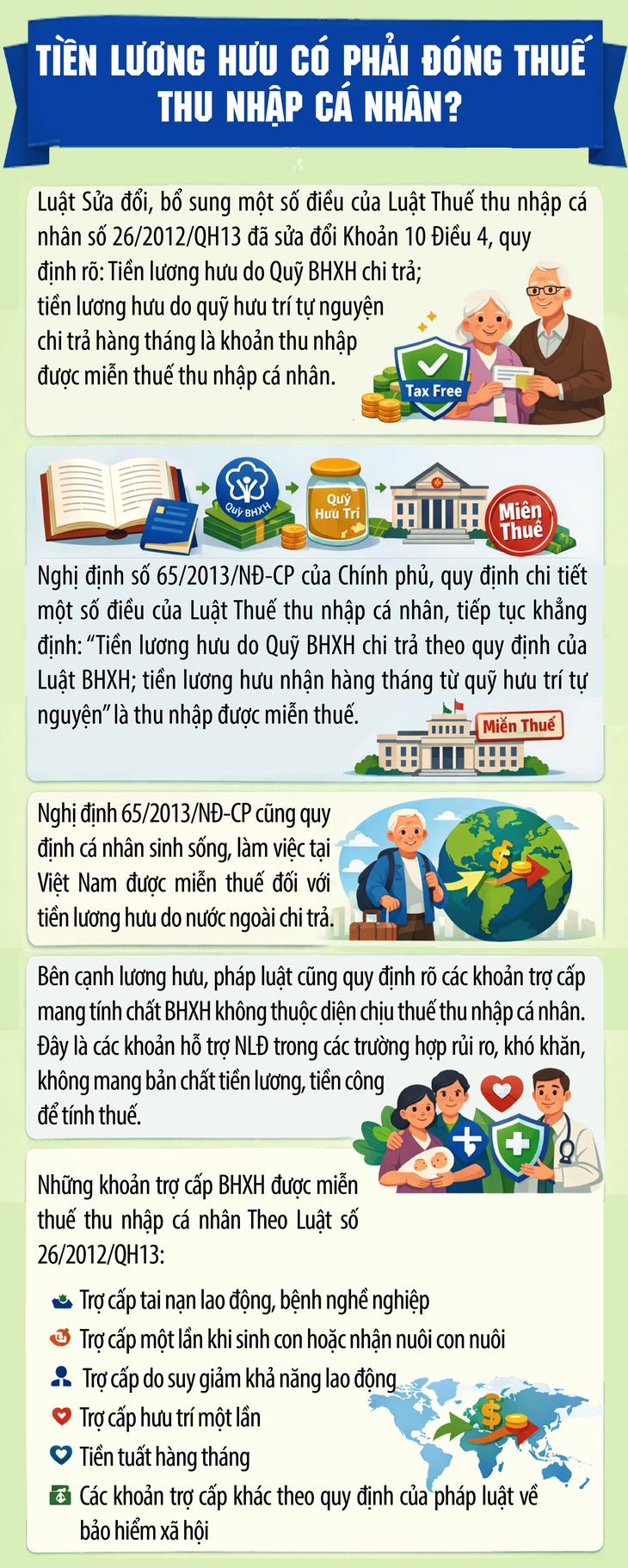 Lương hưu, trợ cấp BHXH có phải nộp thuế thu nhập cá nhân năm 2026?- Ảnh 1.
