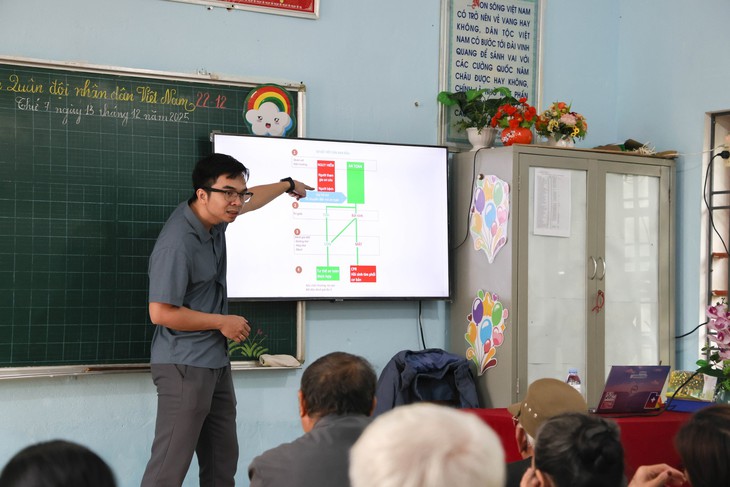 Tăng cường kỹ năng sơ cấp cứu: Để người lớn không lúng túng trước những tai nạn của trẻ- Ảnh 2. Tăng cường kỹ năng sơ cấp cứu: Để người lớn không lúng túng trước những tai nạn của trẻ- Ảnh 2.