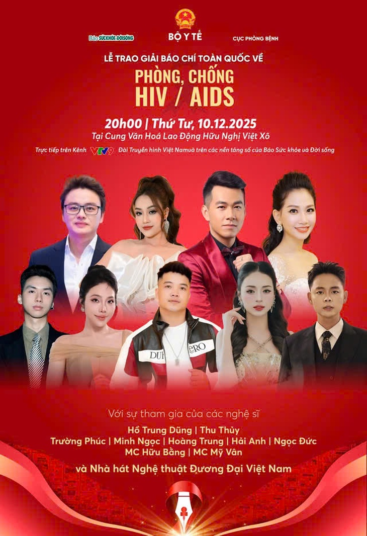 Nhiều tiết mục nghệ thuật ấn tượng sẽ diễn ra tại buổi lễ trao giải Báo chí toàn quốc về phòng chống HIV/AIDS- Ảnh 1. Nhiều tiết mục nghệ thuật ấn tượng sẽ diễn ra tại buổi lễ trao giải Báo chí toàn quốc về phòng chống HIV/AIDS- Ảnh 1.