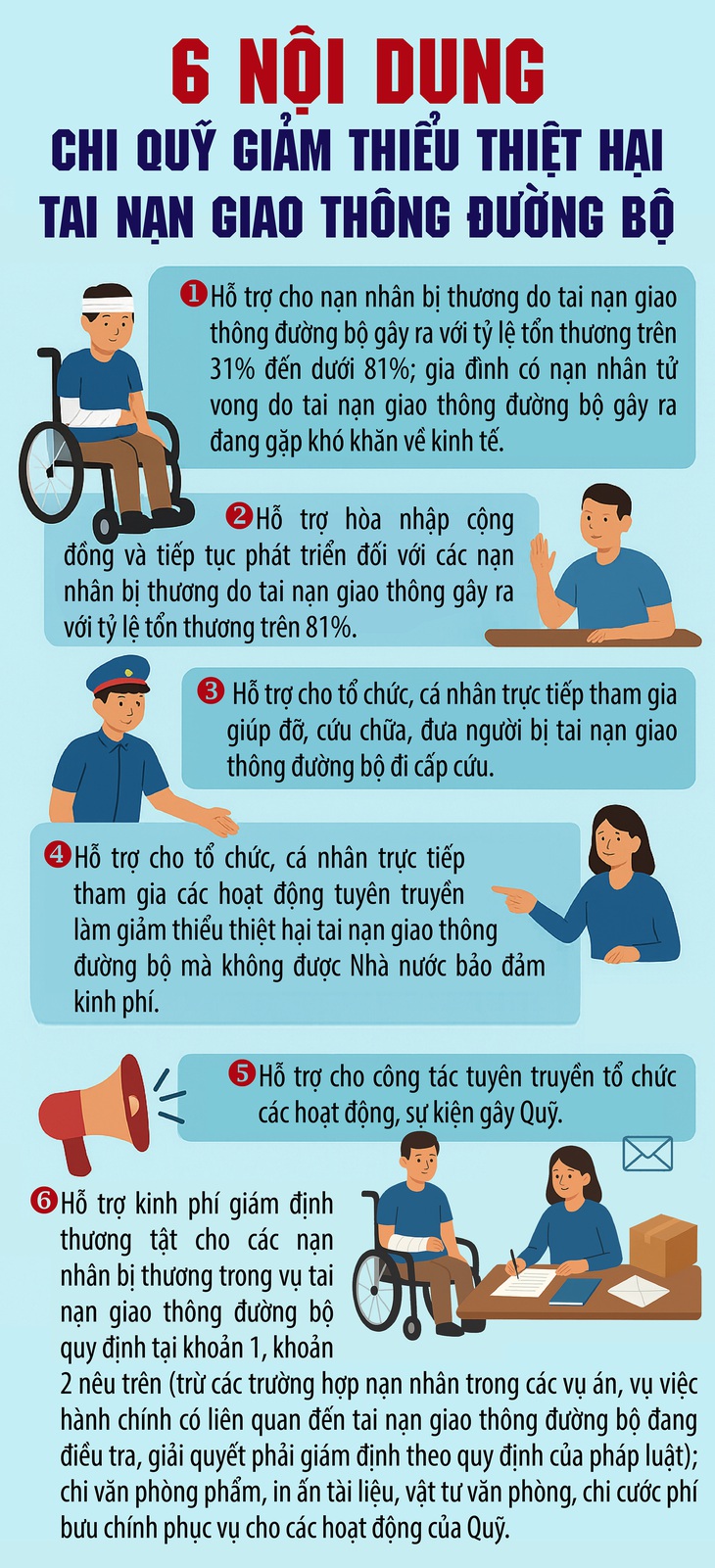 Đưa người bị tai nạn đi cấp cứu được hỗ trợ 5 triệu đồng- Ảnh 1.