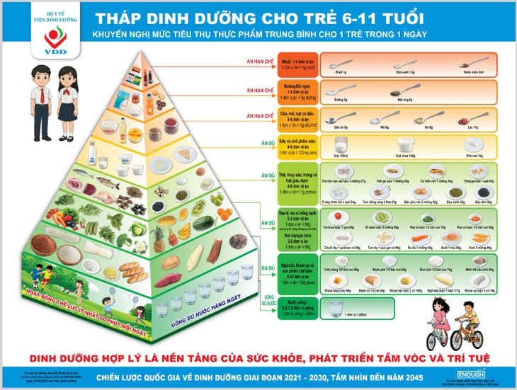 Bữa cơm gia đình liệu có còn hấp dẫn con trẻ trong thời đại đồ ăn nhanh?- Ảnh 1.
