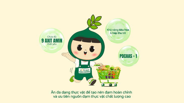 Cân bằng đạm động vật và thực vật để duy trì sức khỏe- Ảnh 2.