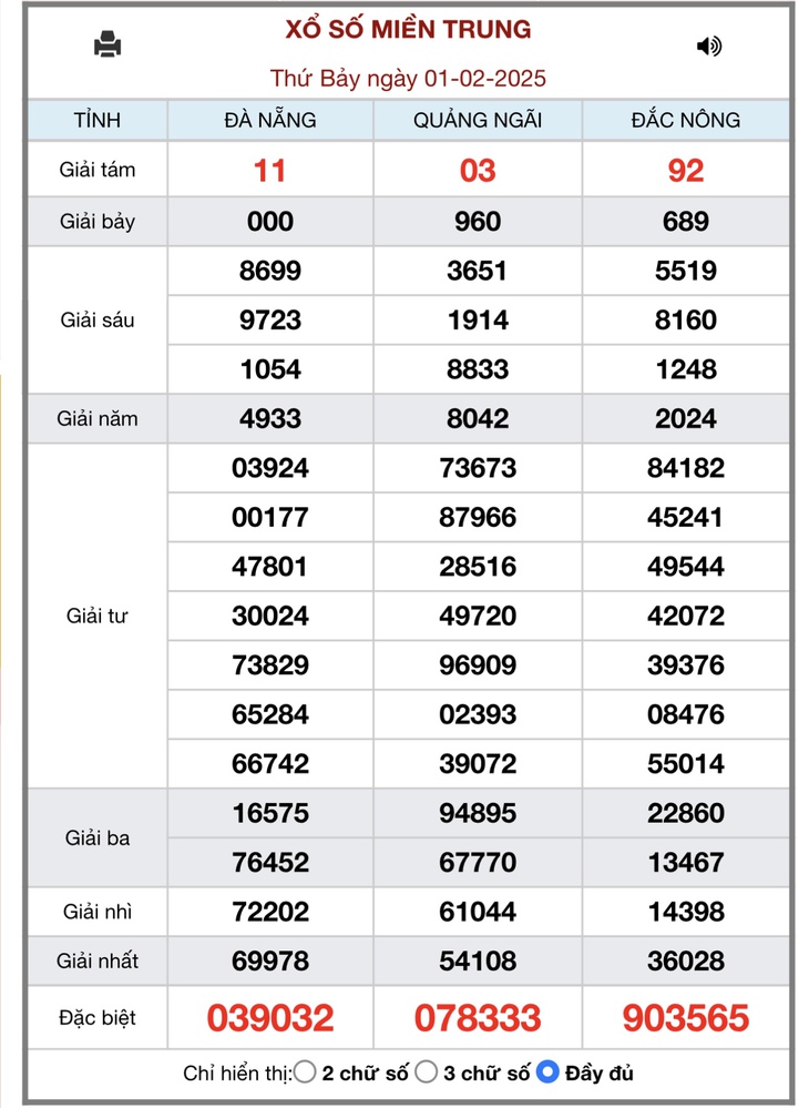 XSMT 10/2 - Kết quả xổ số miền Trung hôm nay 10/2/2025 - KQXSMT ngày 10/2- Ảnh 10. XSMT 10/2 - Kết quả xổ số miền Trung hôm nay 10/2/2025 - KQXSMT ngày 10/2- Ảnh 10.