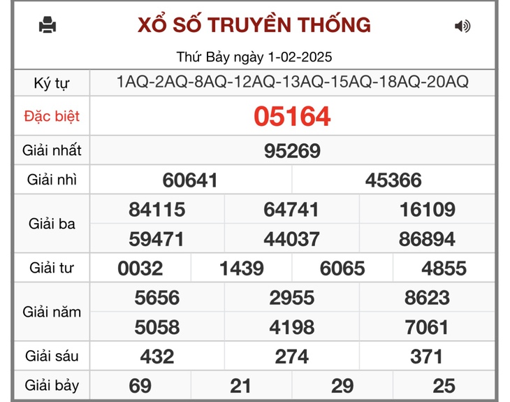 XSMB 10/2 - Kết quả xổ số miền Bắc hôm nay 10/2/2025 - KQXSMB ngày 10/2- Ảnh 10. XSMB 10/2 - Kết quả xổ số miền Bắc hôm nay 10/2/2025 - KQXSMB ngày 10/2- Ảnh 10.