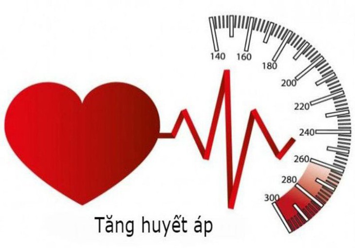 Cơ chế tài chính bền vững, điều kiện tiên quyết để bảo vệ thành quả 10 năm phòng, chống tác hại thuốc lá- Ảnh 1.