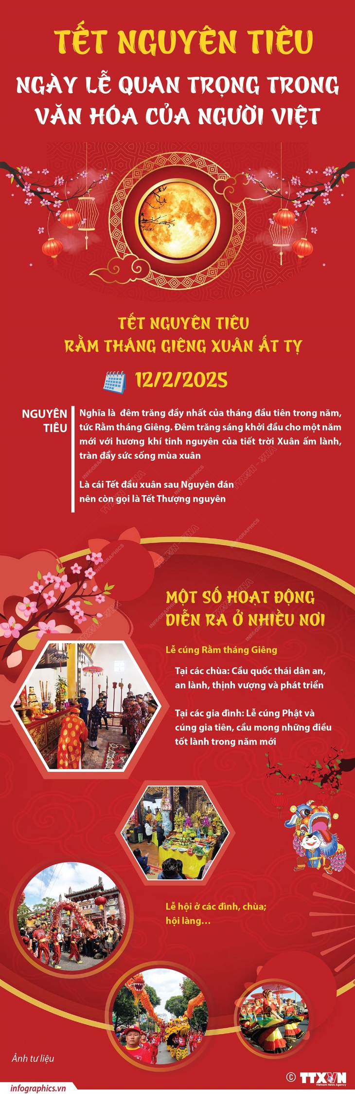 Tết Nguyên Tiêu - Ngày lễ quan trọng trong văn hóa của người Việt- Ảnh 1. Tết Nguyên Tiêu - Ngày lễ quan trọng trong văn hóa của người Việt- Ảnh 1.