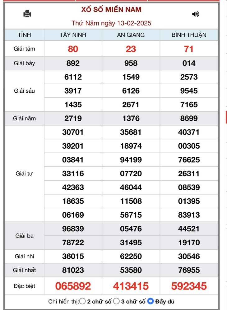 XSMN 8/3 - Kết quả xổ số miền Nam hôm nay 8/3/2025 - KQXSMN ngày 8/3- Ảnh 24. XSMN 8/3 - Kết quả xổ số miền Nam hôm nay 8/3/2025 - KQXSMN ngày 8/3- Ảnh 24.