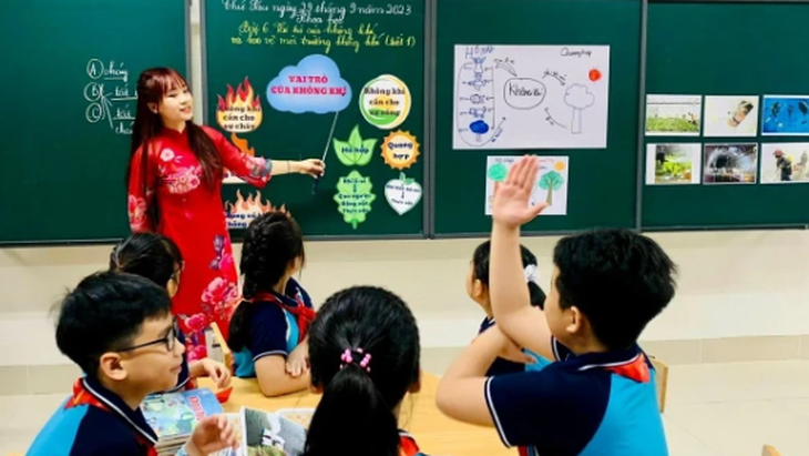 Làm sao để Thông tư 29 về dạy thêm, học thêm 'đi vào cuộc sống' một cách hiệu quả?- Ảnh 1. Làm sao để Thông tư 29 về dạy thêm, học thêm 'đi vào cuộc sống' một cách hiệu quả?- Ảnh 1.