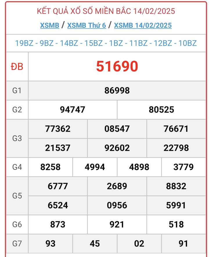XSMB 8/3 - Kết quả xổ số miền Bắc hôm nay 8/3/2025 - KQXSMB ngày 8/3- Ảnh 23. XSMB 8/3 - Kết quả xổ số miền Bắc hôm nay 8/3/2025 - KQXSMB ngày 8/3- Ảnh 23.