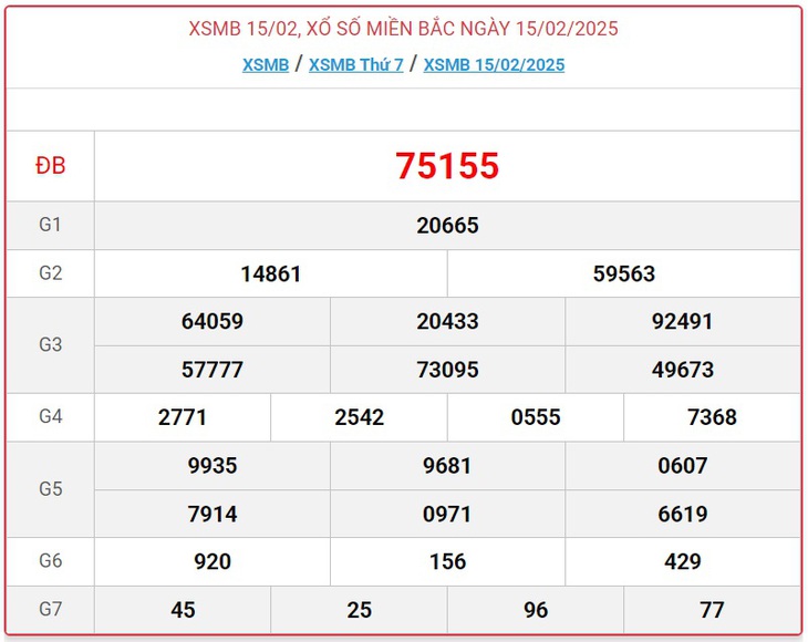 XSMB 8/3 - Kết quả xổ số miền Bắc hôm nay 8/3/2025 - KQXSMB ngày 8/3- Ảnh 22. XSMB 8/3 - Kết quả xổ số miền Bắc hôm nay 8/3/2025 - KQXSMB ngày 8/3- Ảnh 22.