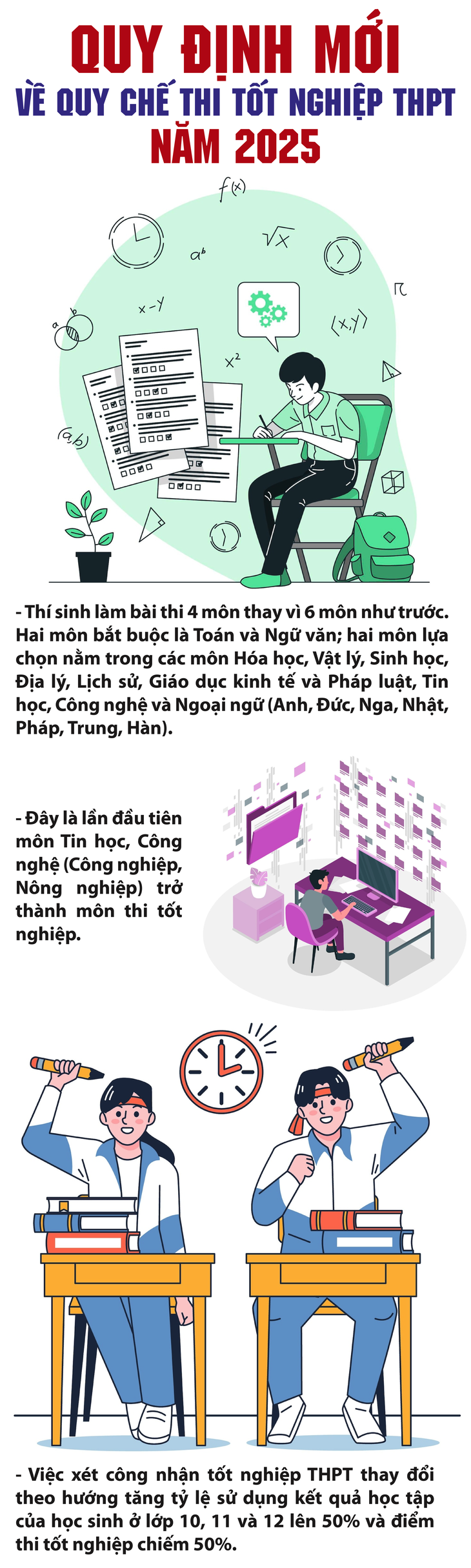 Nhiều điểm mới trong quy chế thi tốt nghiệp THPT năm 2025- Ảnh 1.