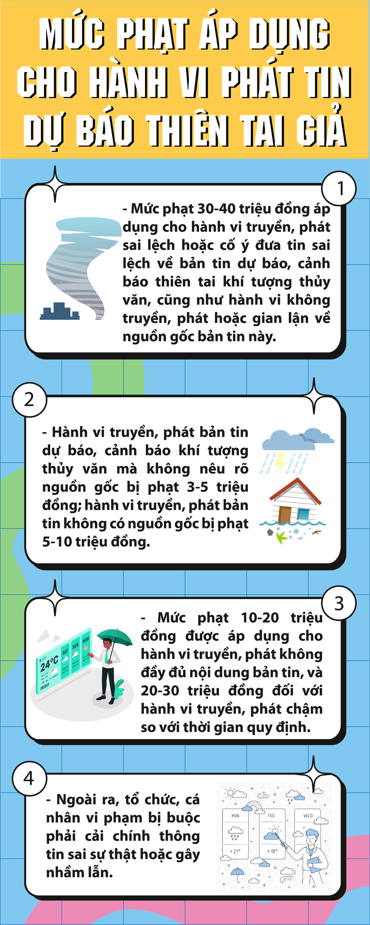 Phát tán sai dự báo thiên tai có thể bị phạt tới 40 triệu đồng- Ảnh 1.