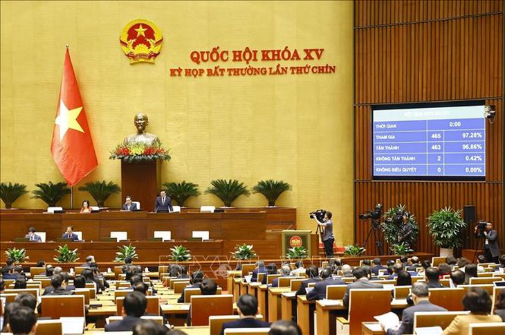 Ngày cuối cùng kỳ họp: Quốc hội thông qua nhiều nghị quyết và luật quan trọng