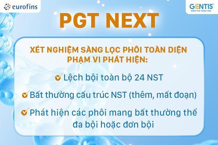 GENTIS ra mắt 2 gói xét nghiệm mới: PGT NEXT và PGT UPGRADE- Ảnh 2. GENTIS ra mắt 2 gói xét nghiệm mới: PGT NEXT và PGT UPGRADE- Ảnh 2.