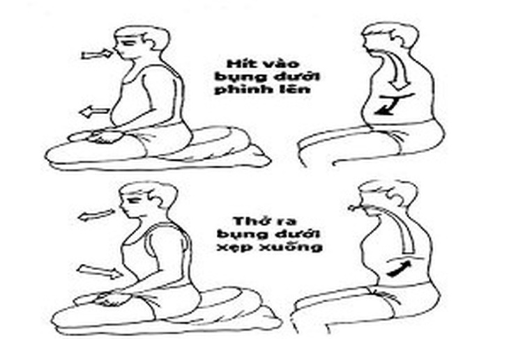 3 biện pháp tự nhiên giúp thanh lọc cơ thể- Ảnh 2.