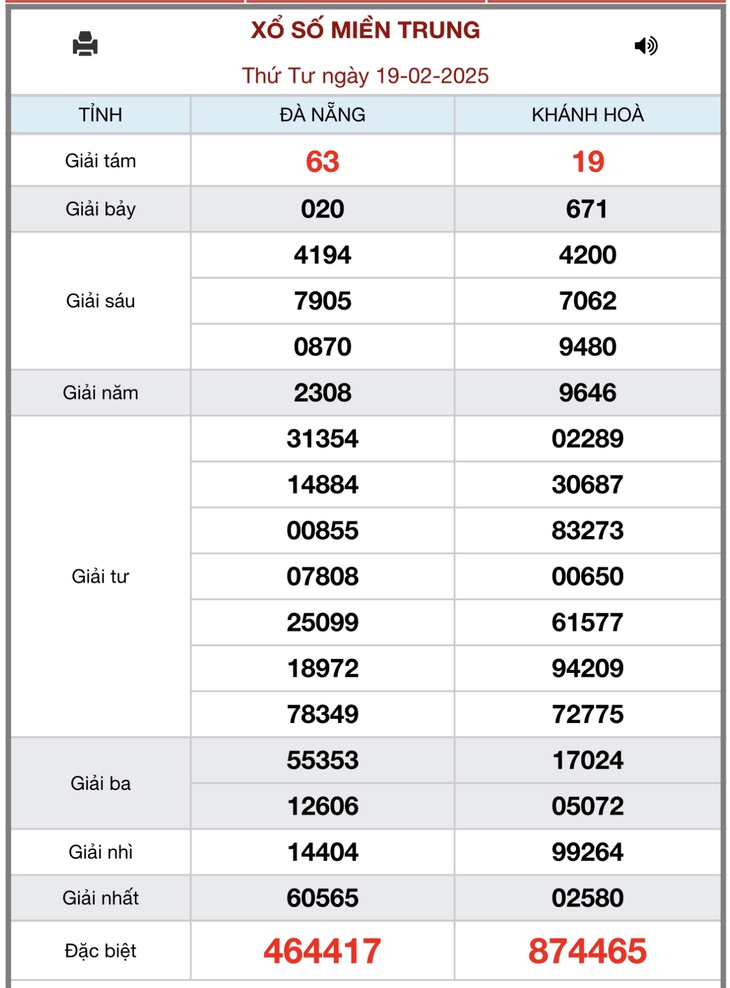 XSMT 8/3 - Kết quả xổ số miền Trung hôm nay 8/3/2025 - KQXSMT ngày 8/3- Ảnh 18. XSMT 8/3 - Kết quả xổ số miền Trung hôm nay 8/3/2025 - KQXSMT ngày 8/3- Ảnh 18.