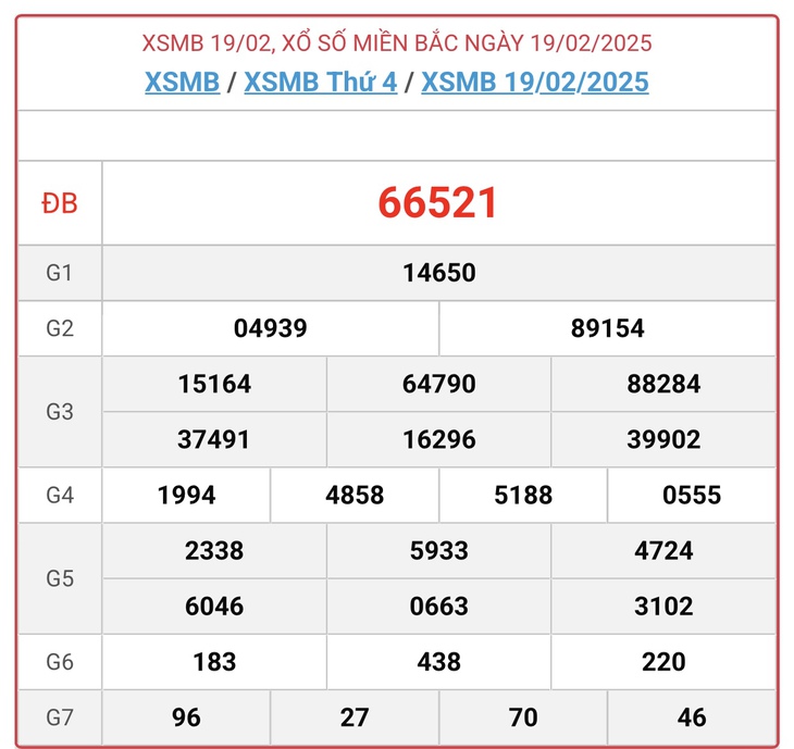 XSMB 8/3 - Kết quả xổ số miền Bắc hôm nay 8/3/2025 - KQXSMB ngày 8/3- Ảnh 18. XSMB 8/3 - Kết quả xổ số miền Bắc hôm nay 8/3/2025 - KQXSMB ngày 8/3- Ảnh 18.