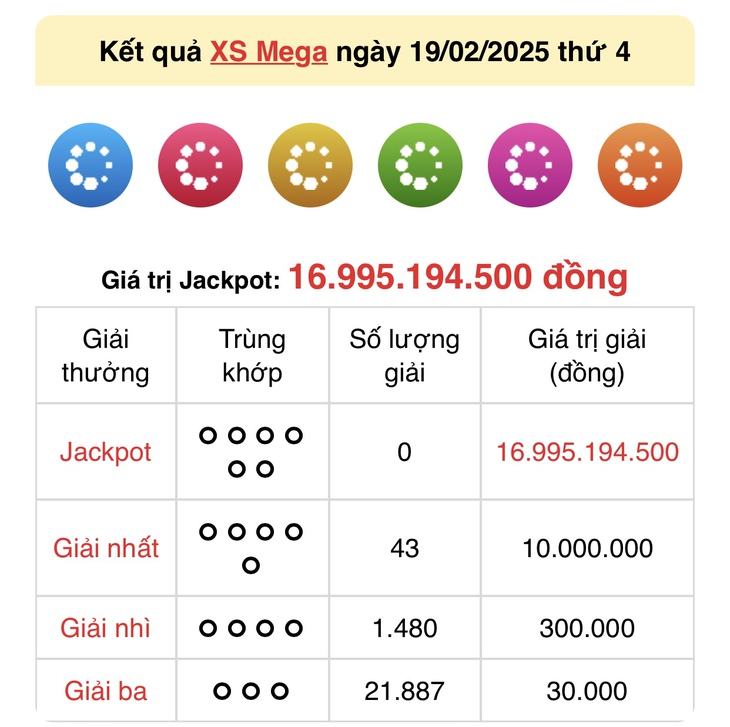 Vietlott 8/3 - Kết quả xổ số Vietlott hôm nay 8/3/2025 - Xổ số Power 6/55 ngày 8/3- Ảnh 24. Vietlott 8/3 - Kết quả xổ số Vietlott hôm nay 8/3/2025 - Xổ số Power 6/55 ngày 8/3- Ảnh 24.