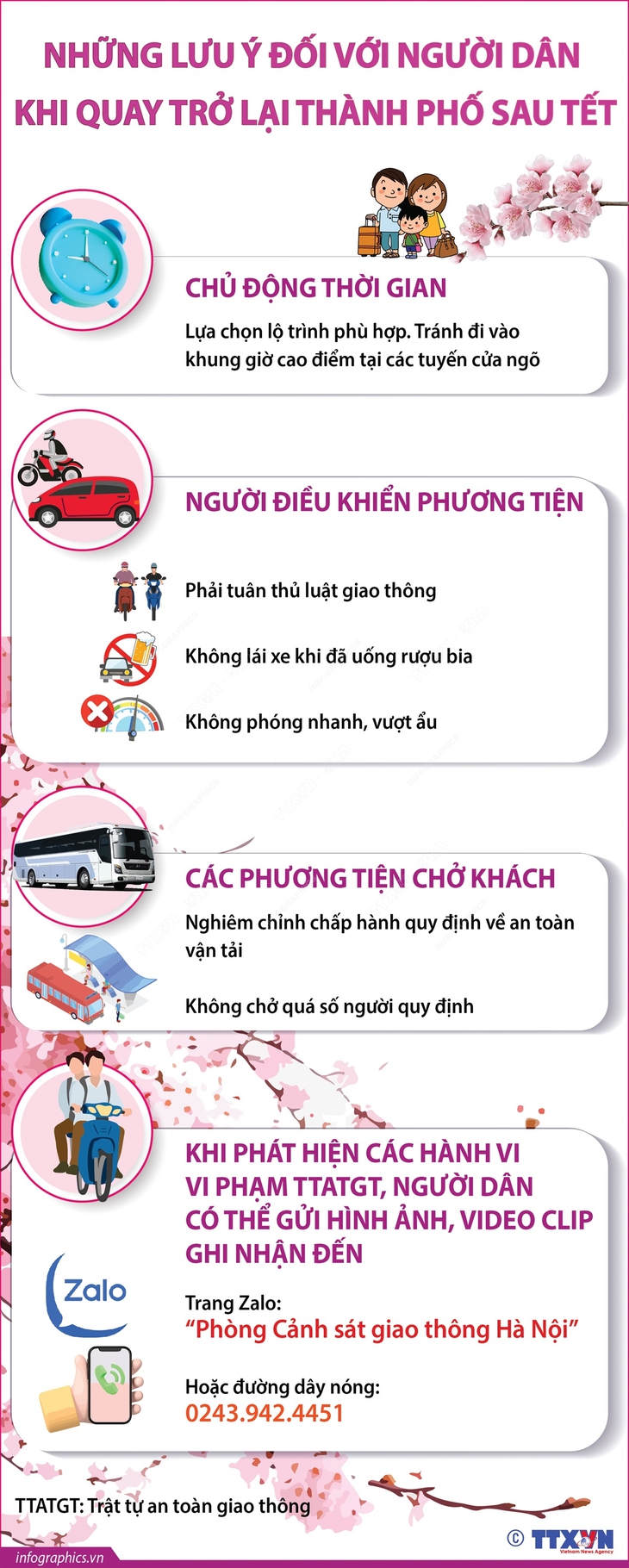Những lưu ý đối với người dân khi quay trở lại Hà Nội sau Tết- Ảnh 1.