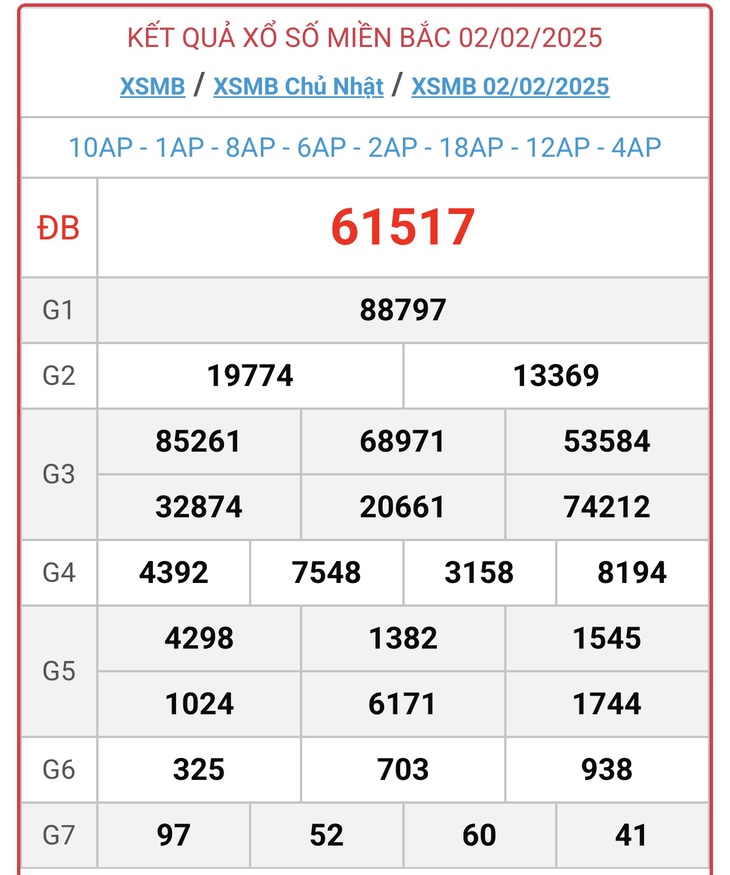 XSMB 10/2 - Kết quả xổ số miền Bắc hôm nay 10/2/2025 - KQXSMB ngày 10/2- Ảnh 9. XSMB 10/2 - Kết quả xổ số miền Bắc hôm nay 10/2/2025 - KQXSMB ngày 10/2- Ảnh 9.
