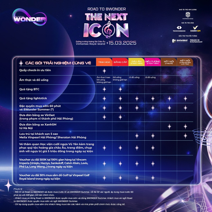Đại nhạc hội Road to 8WONDER mở cổng bán vé với loạt trải nghiệm lần đầu tiên xuất hiện tại Việt Nam- Ảnh 2. Đại nhạc hội Road to 8WONDER mở cổng bán vé với loạt trải nghiệm lần đầu tiên xuất hiện tại Việt Nam- Ảnh 2.