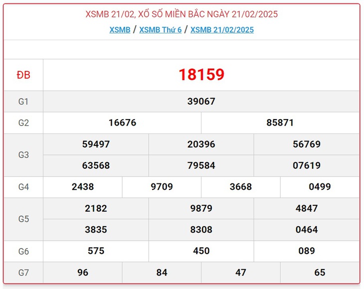 XSMB 8/3 - Kết quả xổ số miền Bắc hôm nay 8/3/2025 - KQXSMB ngày 8/3- Ảnh 16. XSMB 8/3 - Kết quả xổ số miền Bắc hôm nay 8/3/2025 - KQXSMB ngày 8/3- Ảnh 16.