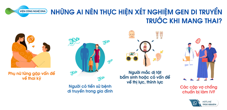Xét nghiệm gen di truyền trước khi mang thai quan trọng như thế nào?- Ảnh 1. Xét nghiệm gen di truyền trước khi mang thai quan trọng như thế nào?- Ảnh 1.