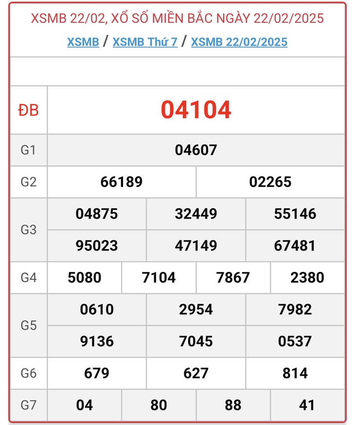XSMB 8/3 - Kết quả xổ số miền Bắc hôm nay 8/3/2025 - KQXSMB ngày 8/3- Ảnh 15. XSMB 8/3 - Kết quả xổ số miền Bắc hôm nay 8/3/2025 - KQXSMB ngày 8/3- Ảnh 15.