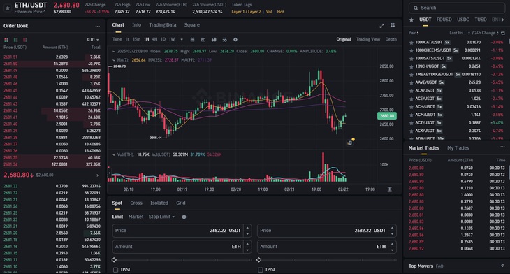 Sàn Bybit bị hack hơn 1,46 tỷ USD gây chấn động thị trường tiền số- Ảnh 1. Sàn Bybit bị hack hơn 1,46 tỷ USD gây chấn động thị trường tiền số- Ảnh 1.