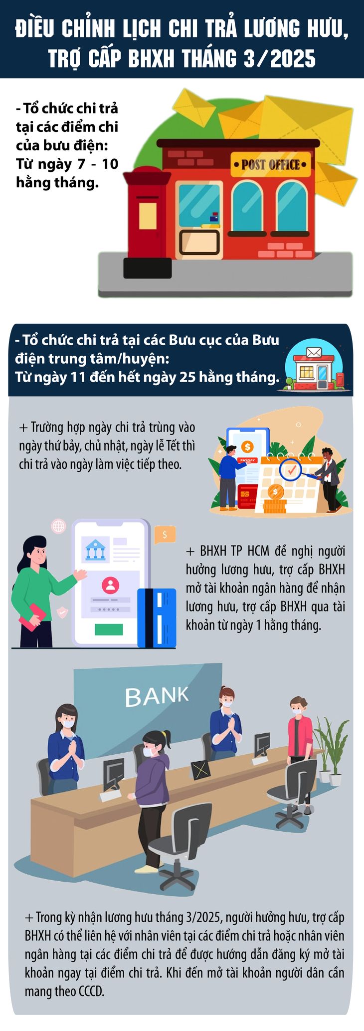 Những thay đổi trong việc chi trả lương hưu và trợ cấp từ tháng 3- Ảnh 1.