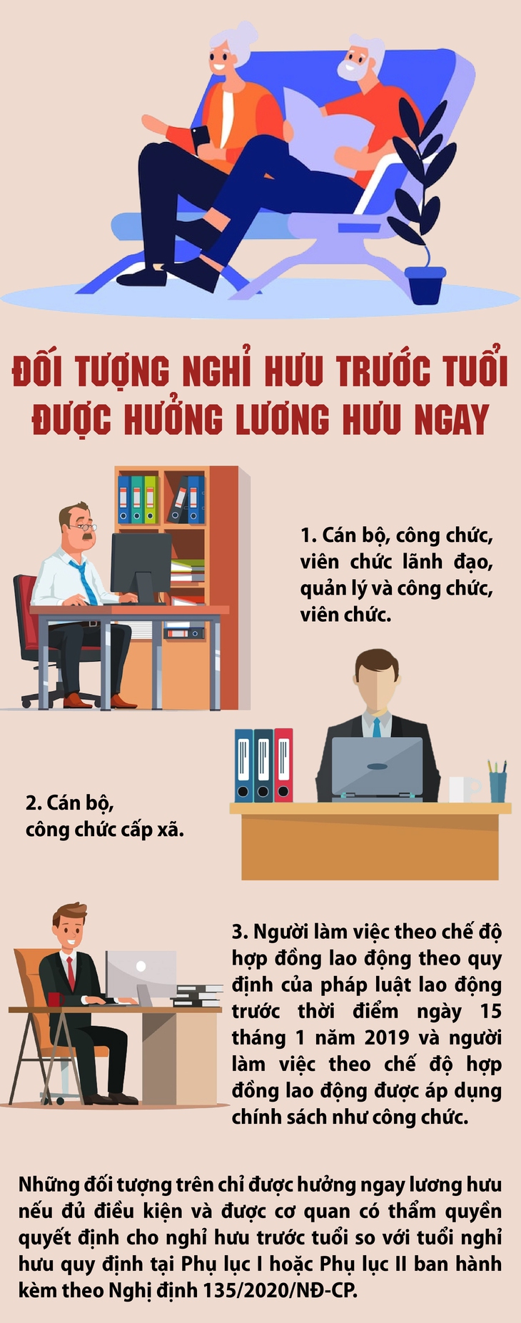 Đối tượng nghỉ hưu trước tuổi được hưởng lương hưu ngay- Ảnh 1. Đối tượng nghỉ hưu trước tuổi được hưởng lương hưu ngay- Ảnh 1.